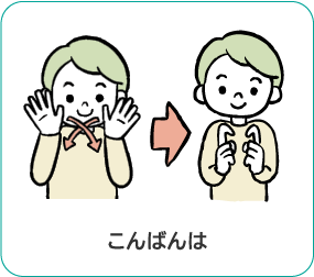 手話「こんばんは」